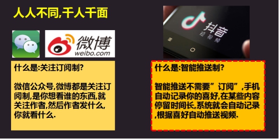 企業抖音營銷培訓 企業抖音營銷培訓