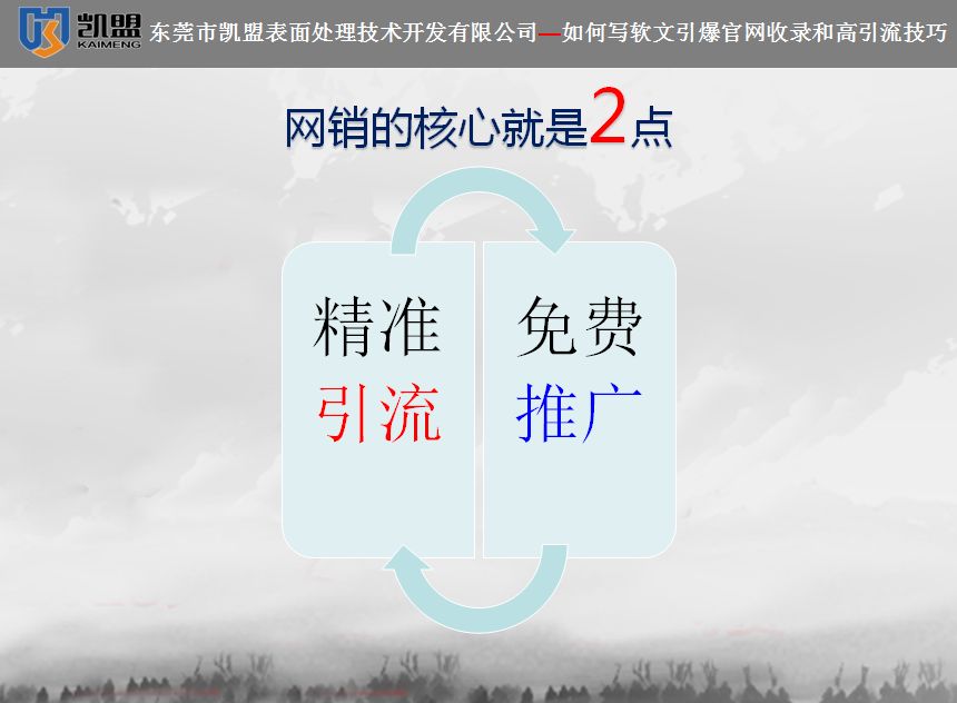 東莞市凱盟表面(miàn)處理技術開(kāi)發(fā)有限公司 東莞市凱盟表面(miàn)處理技術開(kāi)發(fā)有限公司